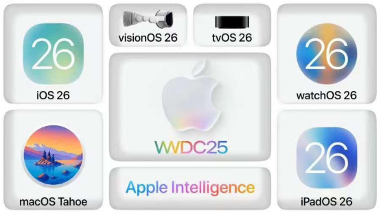 iOS26设计风格统一