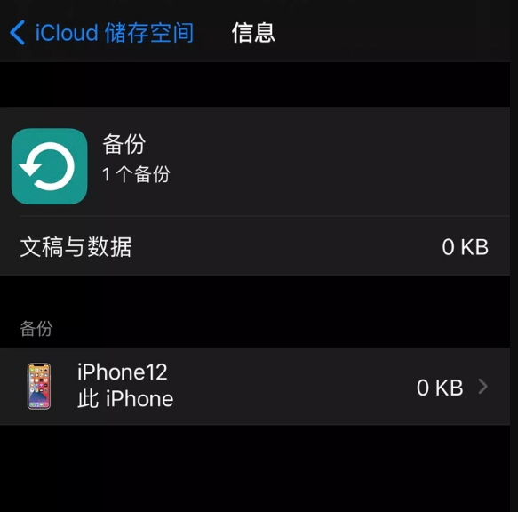 iPhone数据管理
